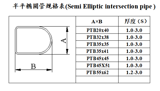 半瓶橢圓.png